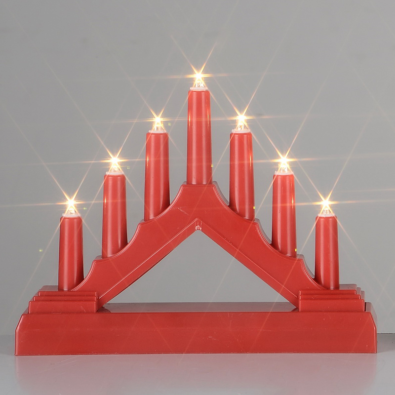 Candle bridge